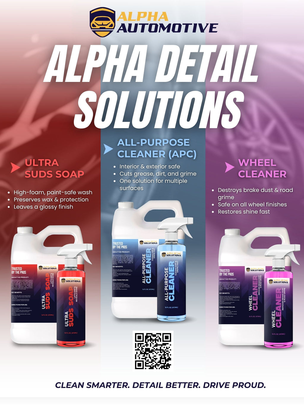 ADS Car Care Kit
